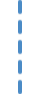 divider